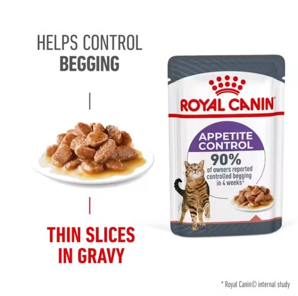 Royal Canin Appetite Control - Пълноценна мокра храна за котки над 12 месеца за контрол на апетита